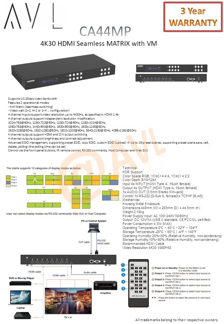 AV L 4x4 HDMI Seamless Matrix Video Wall and Multiview