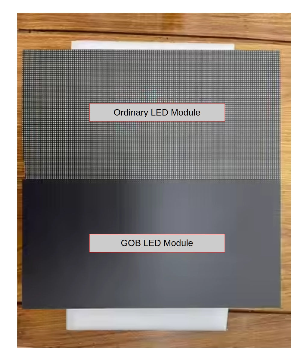 Guide Visual GOB Foldable Led Poster Display Screen