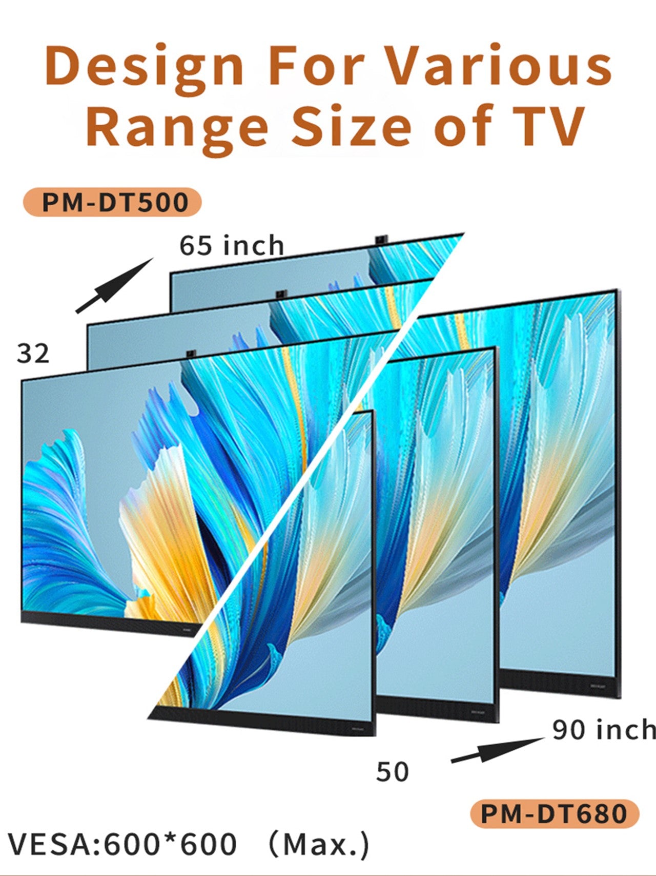 Motorized TV Ceiling Mount Flip Down Remote Control for 50-90inch -Peacemounts PM-DT680