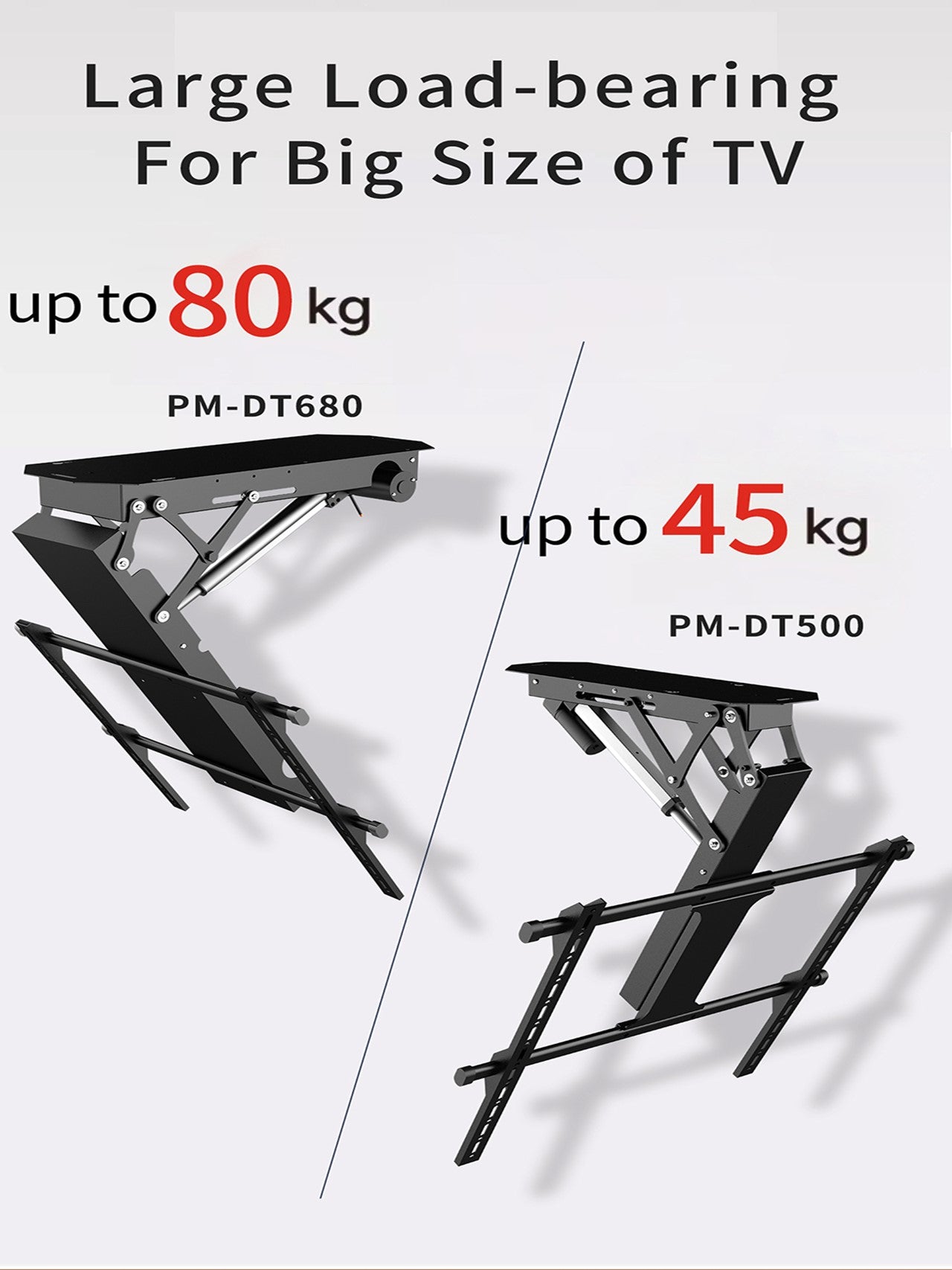 Motorized TV Ceiling Mount Flip Down Remote Control for 50-90inch -Peacemounts PM-DT680