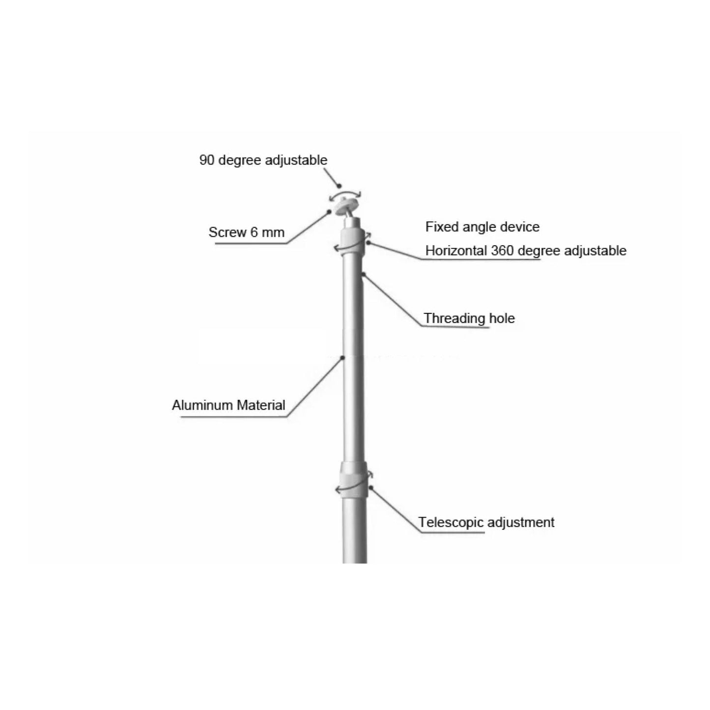 [V36] Telescopic Ceiling & Wall Mount for Projectors