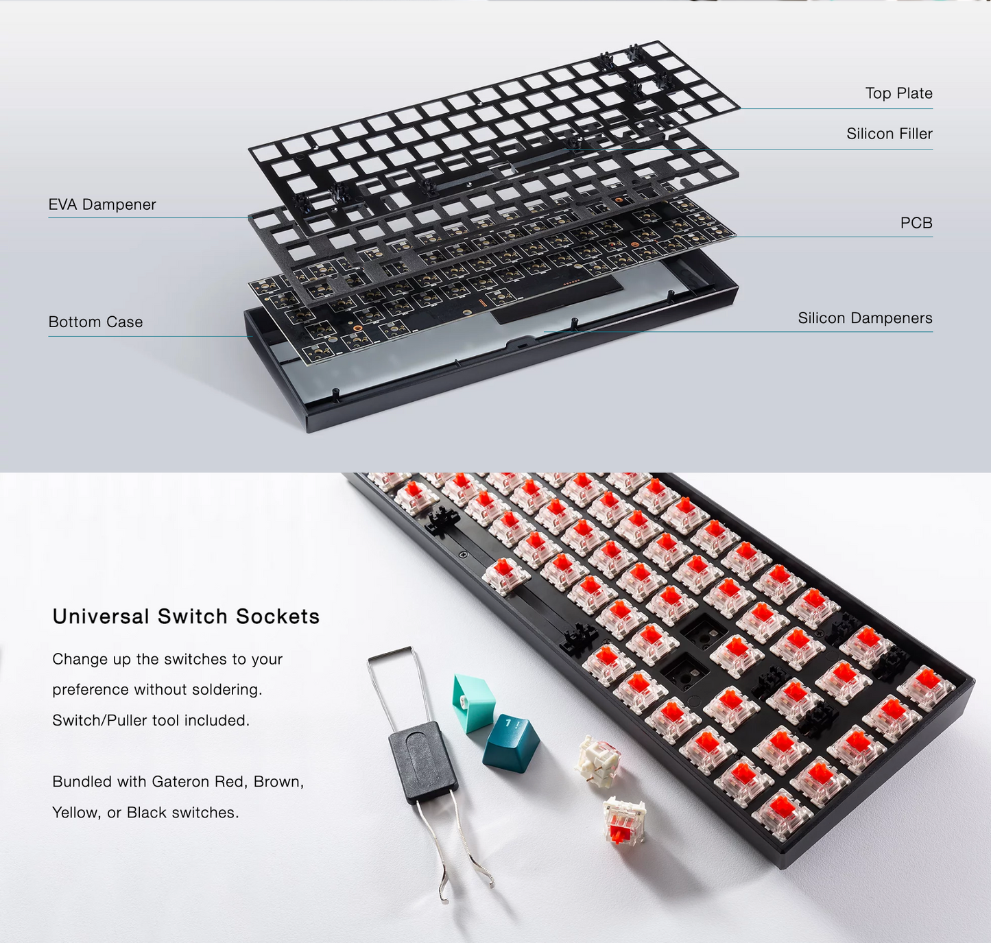 TECWARE 3-Mode Wireless Mechanical Keyboard B68+ (Gateron Switches)