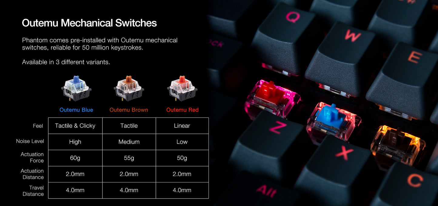 TECWARE Phantom 87 TENKEYLESS (Outemu Switches)